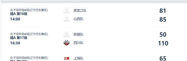cn, 门球队, 这其中