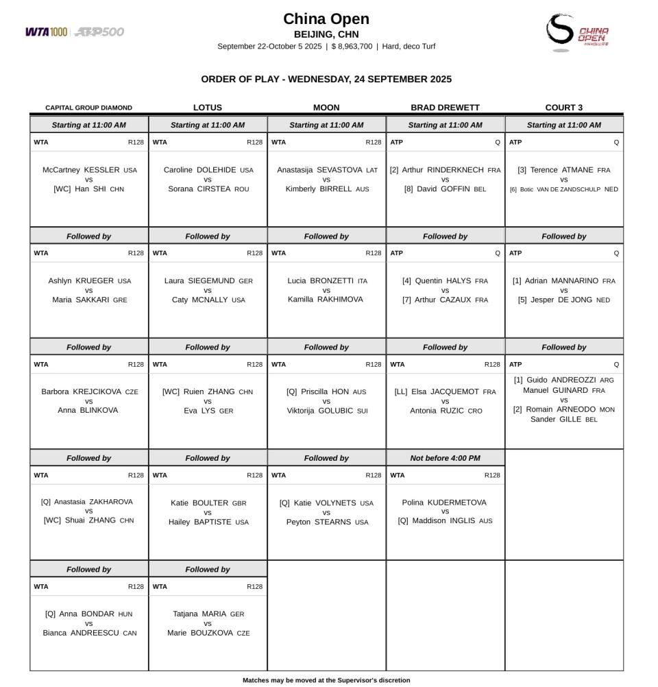 cia, eym, 别的赛事