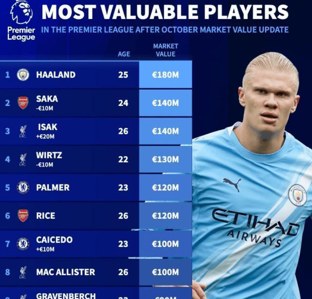 tenan, 但几乎所有